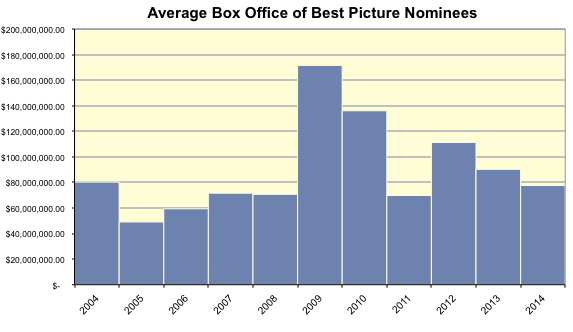 Screen Shot 2015-03-04 at 11.45.51 PM